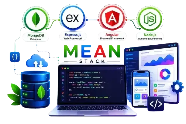 MEAN Stack Development Services