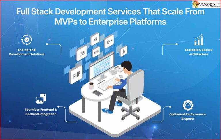 Full Stack Development Services That Scale: From MVPs to Enterprise Platforms