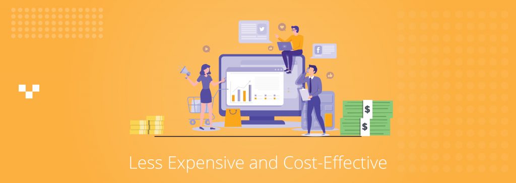 Cost effective social media marketing