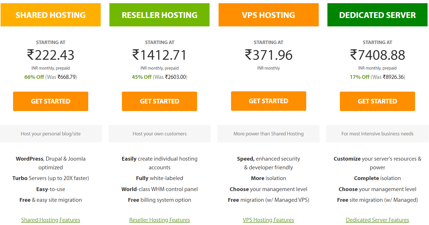 A2Hosting Magento Hosting Pricing