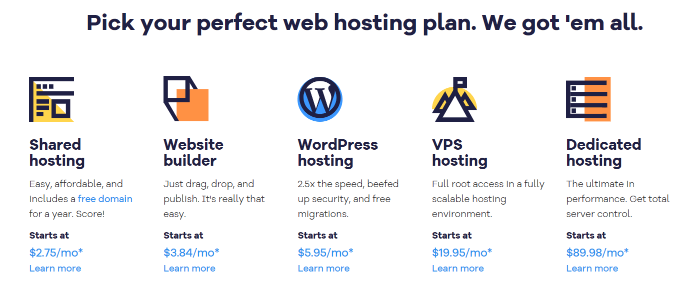 Hostgator Pricing