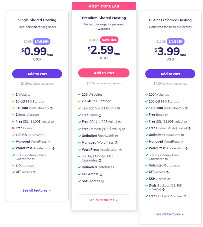 Hostinger Magento Hosting Pricing