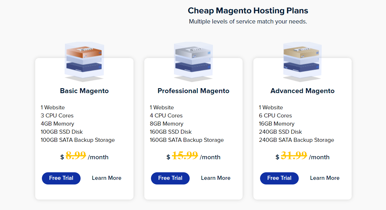 Magento Clusters Pricing
