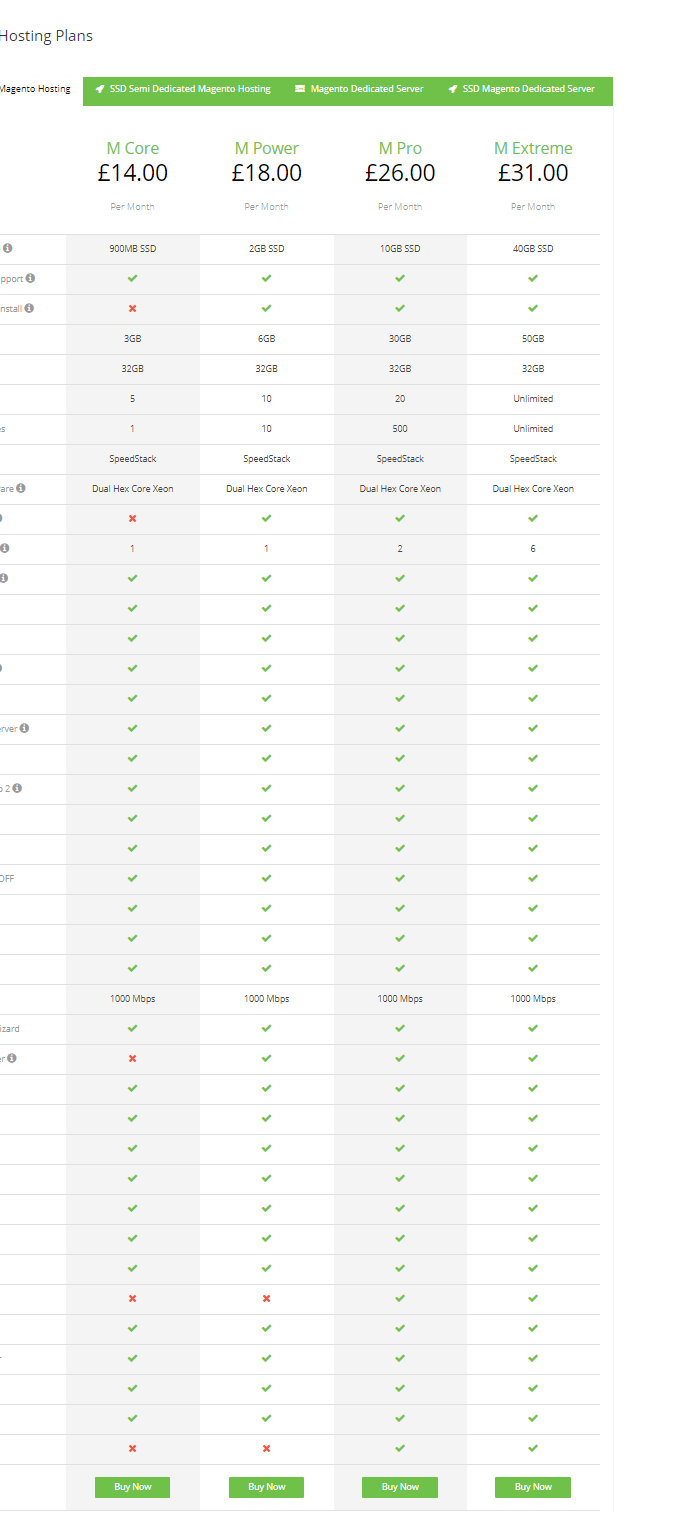 Simpleservers Pricing