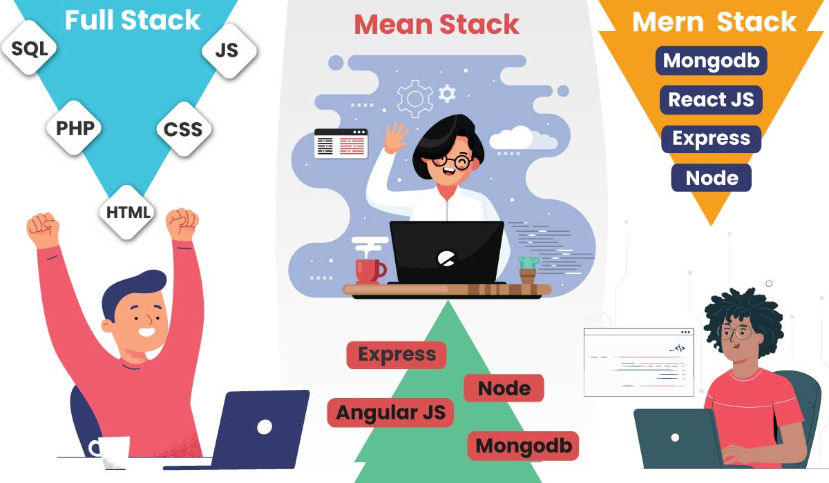 Full Stack vs MEAN Stack